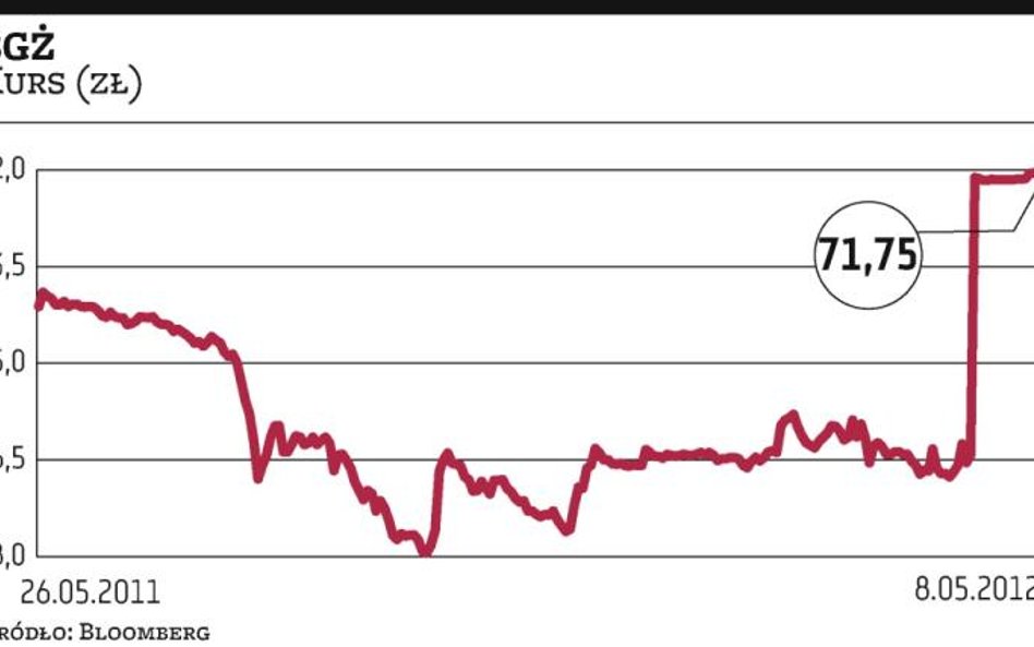 Krótka, ale burzliwa przygoda z parkietem