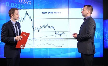 Niepokojąca luka na wykresie WIG20