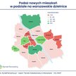 Gdzie mieszkania zdrożały najmocniej