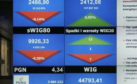 Europa startuje na plusie