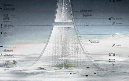 Catherine He i Celia He, Kanada