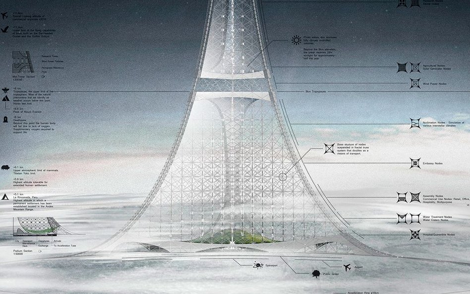 Catherine He i Celia He, Kanada