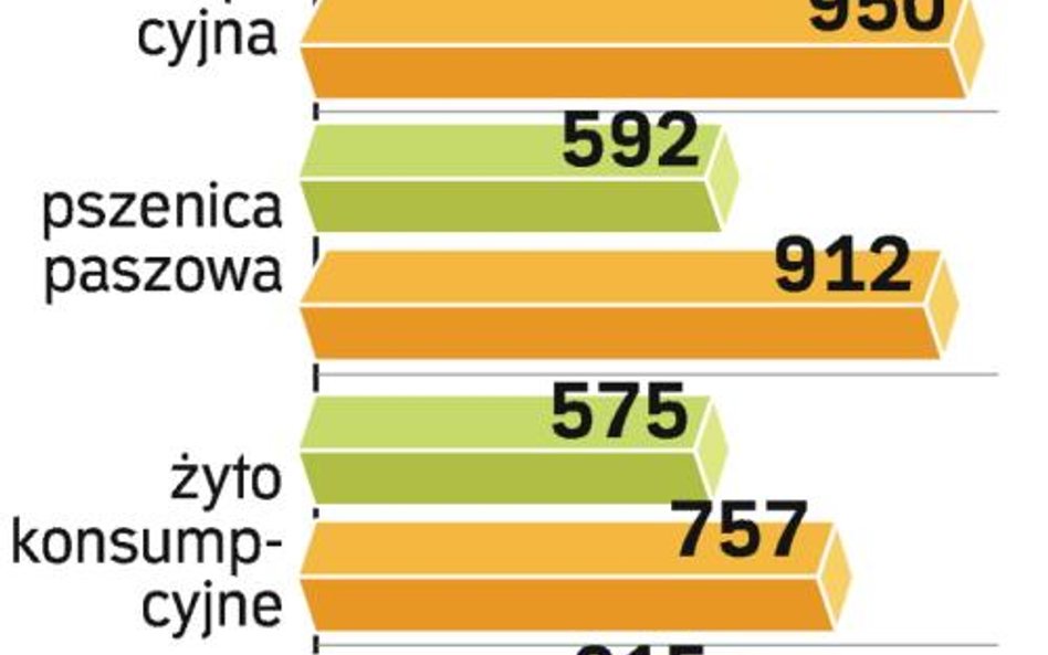 Mięsa jest w bród