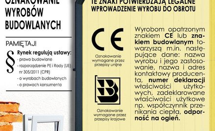 Na co zwrócić uwagę kupując materiały budowlane