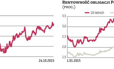 Trzęsienia ziemi w Warszawie nie było