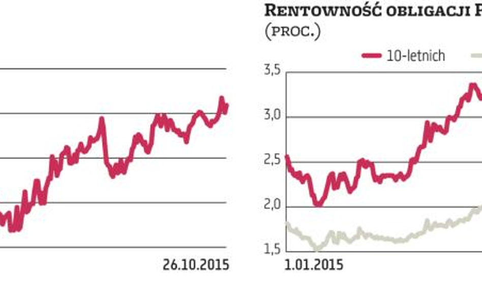 Trzęsienia ziemi w Warszawie nie było