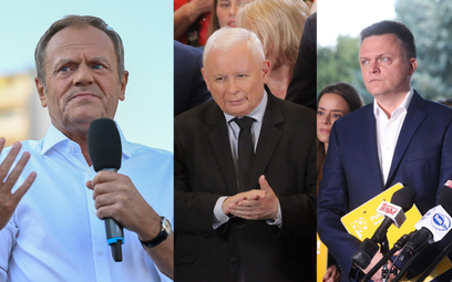 Obietnice których partii są dla Polaków najbardziej wiarygodne?