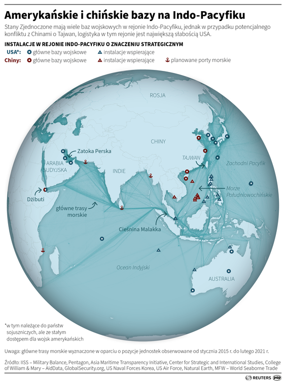 Amerykańskie i chińskie bazy na Indo-Pacyfiku