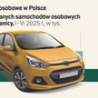 Polska unijnym salonem starych aut