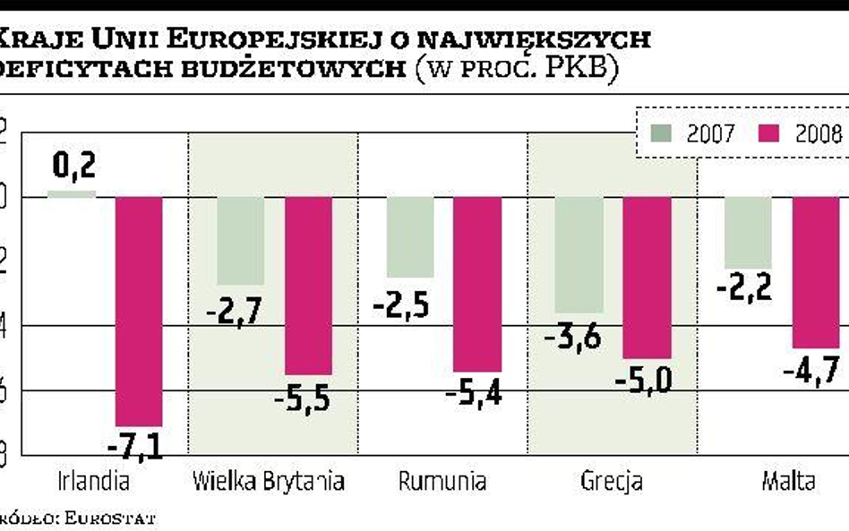 Rosnący niedobór jest problemem wielu krajów Unii