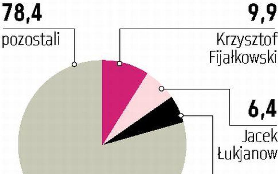 Lubawa może się połączyć z Mirandą