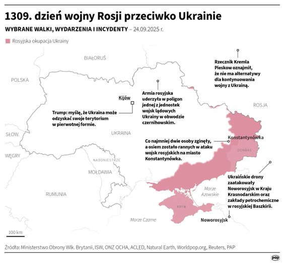 Tak wyglądała sytuacja na froncie w 1309 dniu wojny