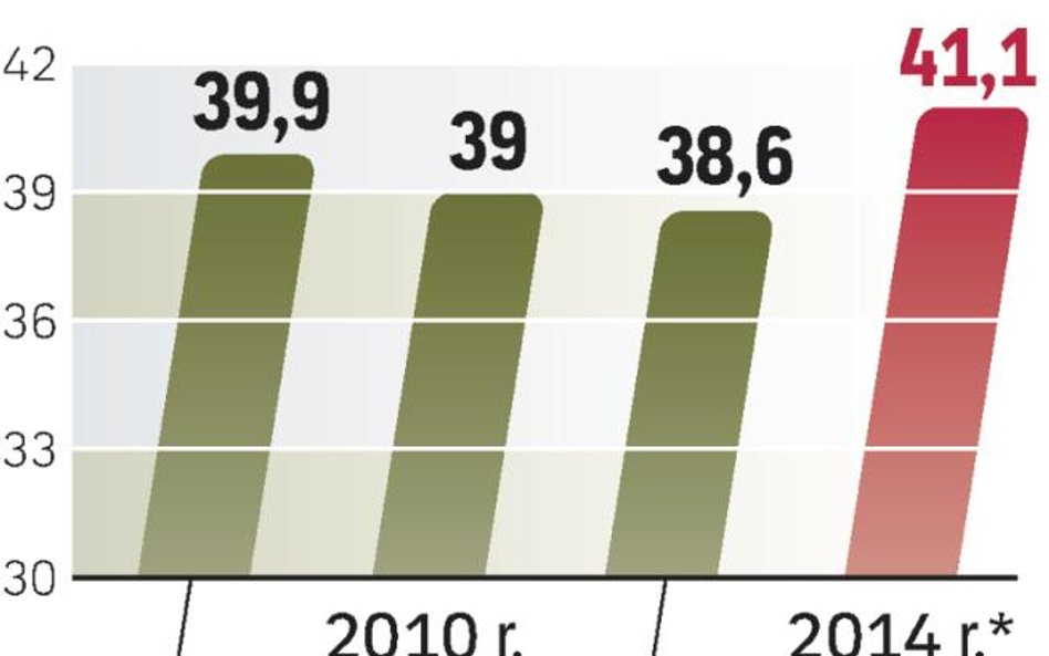 W Polsce sprzedaż alkoholi w opakowaniach PET jest minimalna i na razie nie rośnie. Najczęściej w pl