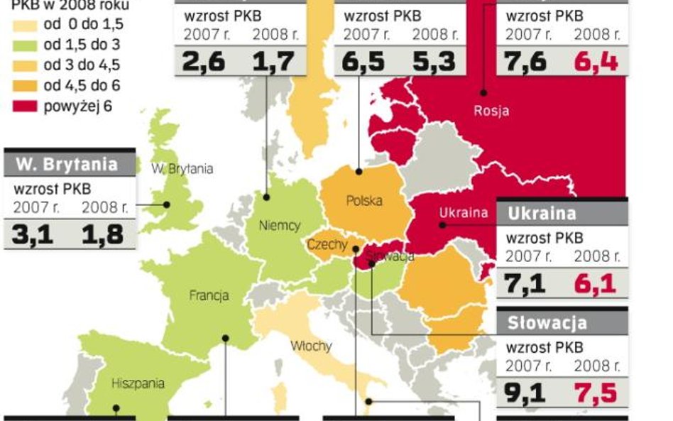 Dwie prędkości Europy