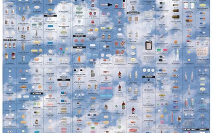 Nowa Religia (Niebo) 2005