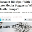 „Haaretz” o „Żydowskich obozach zagłady” na antenie TVP