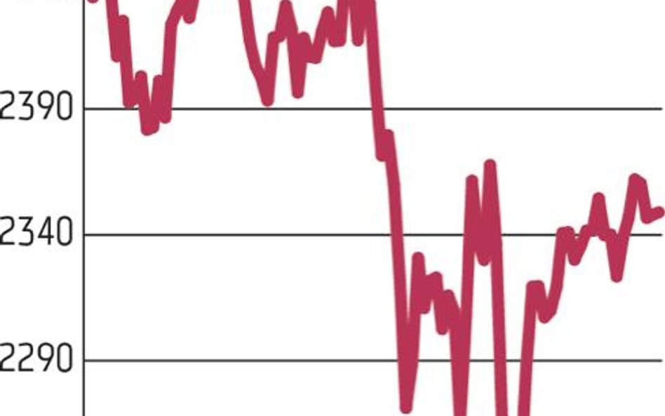 Na GPW zostali tylko najwytrwalsi inwestorzy