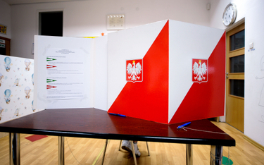 Wybory samorządowe 2024: PiS wygrywa w kraju, ale traci władzę w województwach