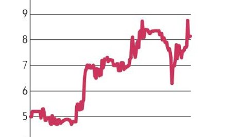 OPTeam będzie konsolidował