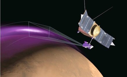 Sonda MAVEN krąży po orbicie Marsa od września ub. roku