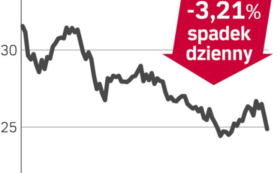 ASML – spółka, o której się mówi w Amsterdamie