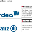 Inwestorzy, którzy postawili na akcje, powoli odrabiają straty