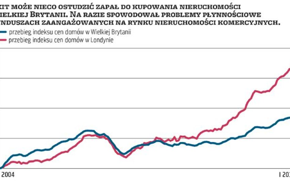 Europa – zbyt wielka, by upaść?