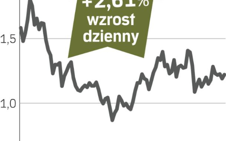 Intesa SanPaolo – spółka, o której się mówi w Mediolanie