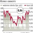 MCI?wygrał bitwę ze Skarbem Państwa