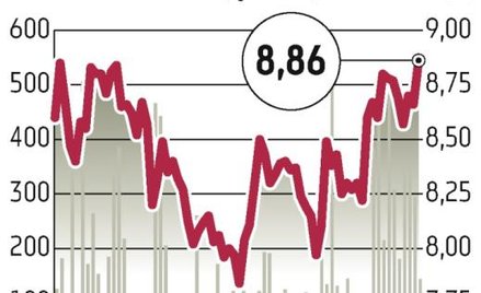 MCI?wygrał bitwę ze Skarbem Państwa