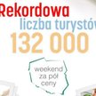 Kolejna rekordowa „Polska za pół ceny”