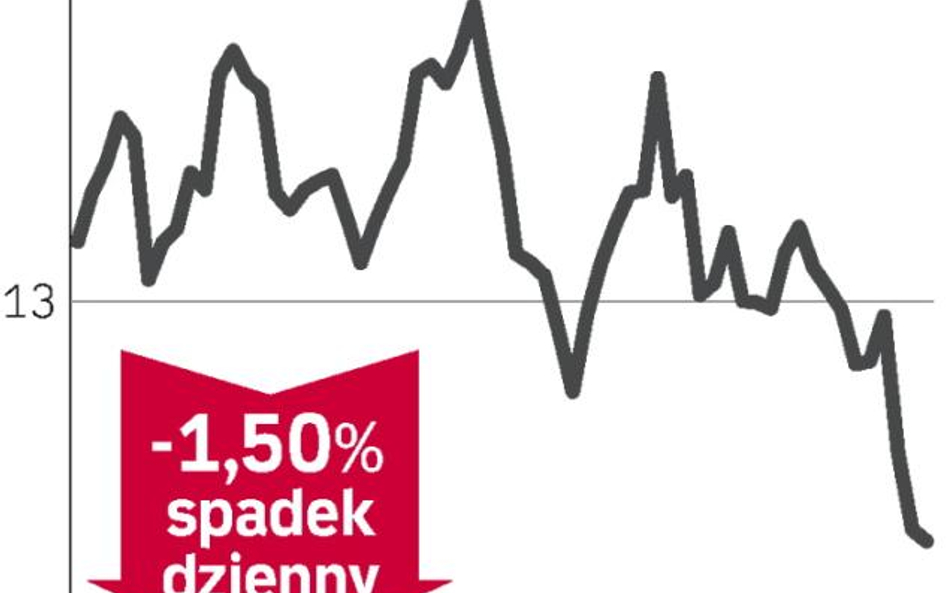 Sąd w Ameryce, spadki w Szwajcarii