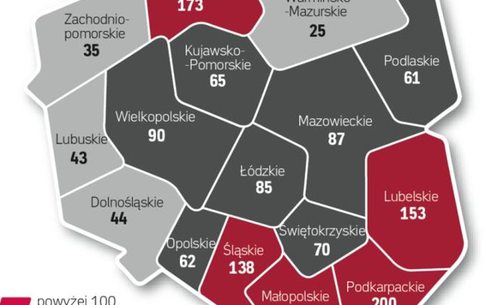 Województwo podkarpackie na czele