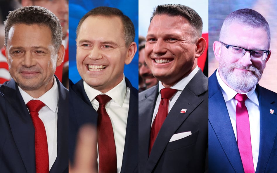 Wybory prezydenckie. Kandydaci, którzy według sondaży zdobyli największe poparcie: Rafał Trzaskowski