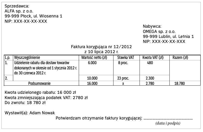 Faktura Korygująca: Jak Udokumentować Udzielenie Premii Pieniężnej - Rp.pl