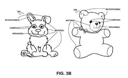 Google: Pluszowy miś ma zarządzać domem