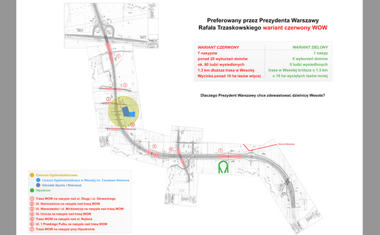 Wariant czerwony Wschodniej Obwodnicy Warszawy