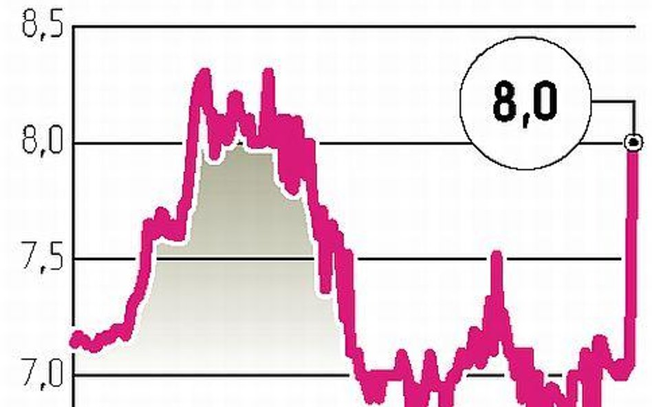 Agroton: W ofercie akcje warte nawet 170 mln złotych