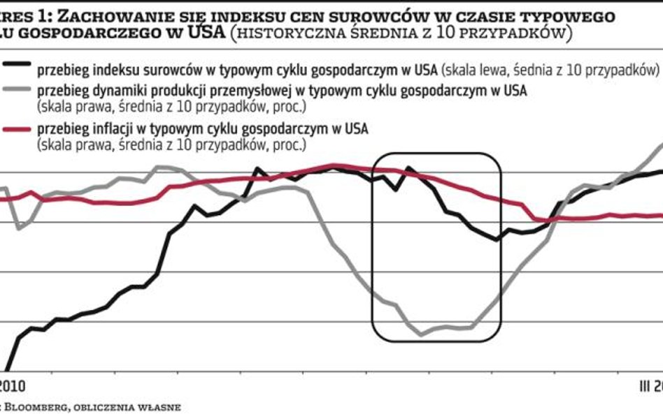 Czy Japonia zdoła oszukać przeznaczenie?