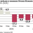 Europejskie wyniki rozczarowują