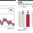 Konsolidacja TGE wsparła wyniki