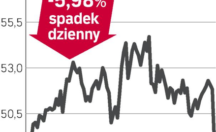 Danone – spółka, o której się mówi w Paryżu
