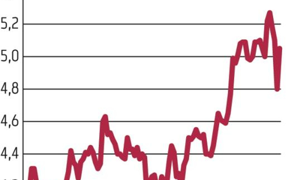 Telekomunikacja: Po tajemniczym posiedzeniu rady DT