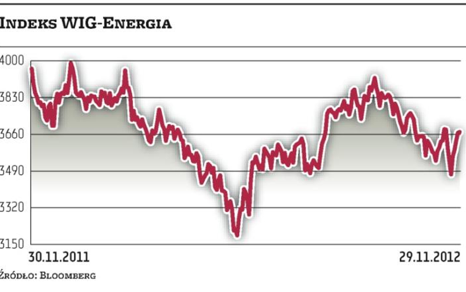 Energa czeka na sygnał ze Skarbu Państwa