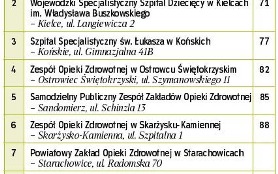 Chirurgia bez skalpela