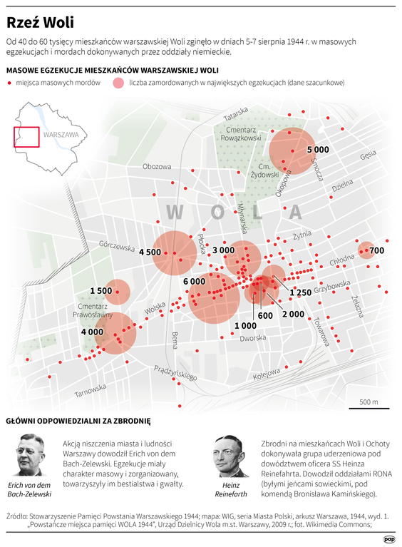 Rzeź Woli w czasie Powstania Warszawskiego
