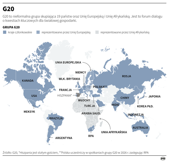G20