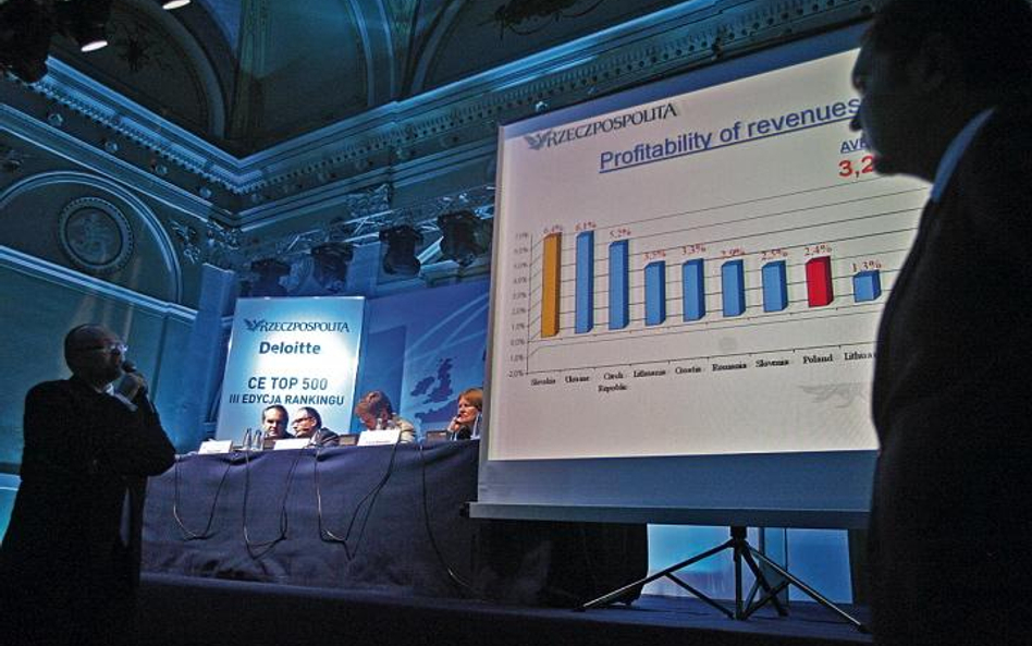 Prezentacja „Rzeczpospolitej” podczas gali CE Top 500