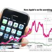 Apple pozostanie motorem hossy