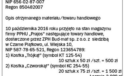 Faktury VAT: Na potwierdzeniu otrzymania towarów handlowych musi być podpis i data
